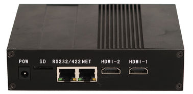 Network Decoder with 2ch HDMI Output 64 split