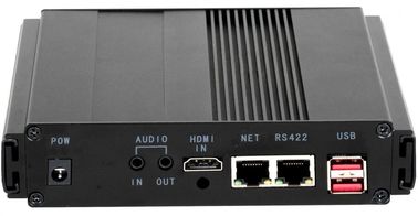 PM60EA/1H HD Network Encoder , Program Audio And Video To Be RTSP Stream