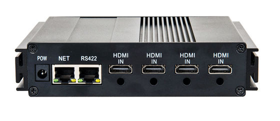 PM60EA/4H Hdmi Network Encoder with 4ch HDMI Input & RTSP Output