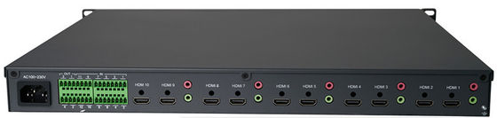 PM60EA/00-10H IP Matrix Switcher 1ch HDMI Output 4K Powerful Video Wall Management
