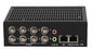 720P PM60EA / 8C Bnc Encoder  Or TVI CVI AHD RTSP Stream