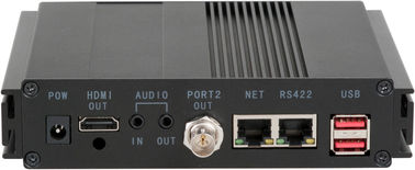 PM70DA/00-1H1C IP Wall Controller System , IP Decoder, IP Camera &amp; 4K Decoding , 1ch HDMI &amp; BNC Outptut