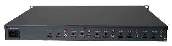 Video Matrix System With 10ch HDMI Output ONVIF &amp; H265