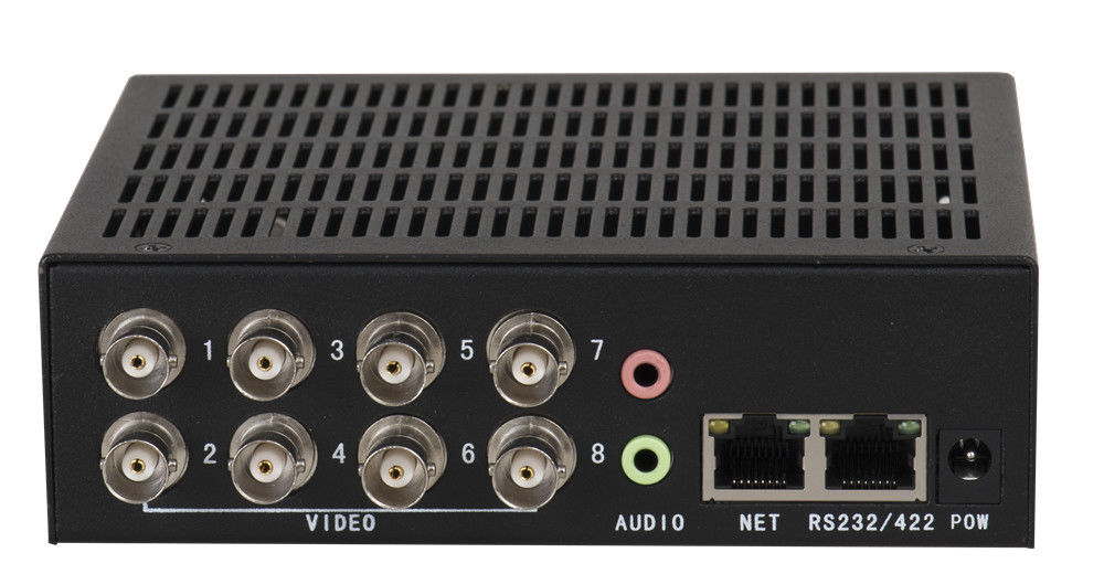 PM60EA/8C Bnc Encoder accepts TVI CVI AHD and CVBS input, output standard RTSP Stream, PTZ control by Pleco D & P