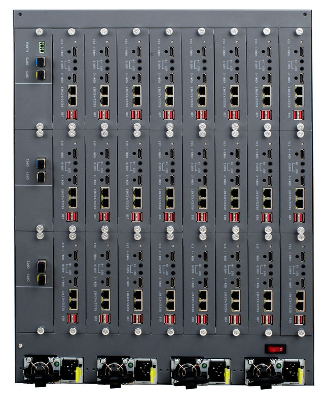 PM70MD IP Matrix Switcher with 48ch HDMI Output, video wall management, video over ip